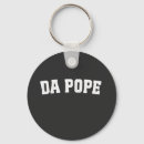 Search for church keychains Vatican