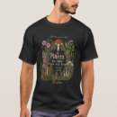 Search for botany tshirts Plants
