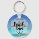 Search for umbrella keychains Seascape