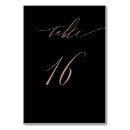 Search for rose gold table cards Minimalist
