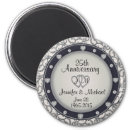 Search for monogram magnets silver