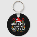 Search for joy keychains Xmas
