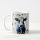 Search for holland mugs Netherlands
