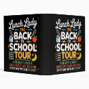 Search for food binders Student