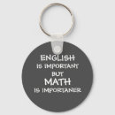 Search for english teacher gifts Math