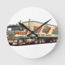 Search for semi truck posters Vintage