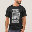 Search for cambodia tshirts Phnom