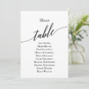 Search for head table weddings Script