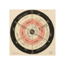 Search for flat earth art Globe