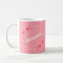 Search for godmother gifts Floral