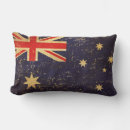 Search for australia gifts Retro