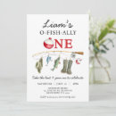 Search for fish birthday invitations Fishing rod