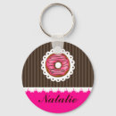 Search for donut keychains Doughnut