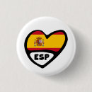 Search for spanish buttons Travel