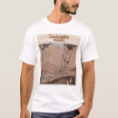 Search for los angeles county tshirts Lantern