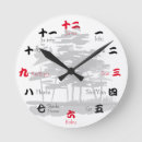 Search for japanese clocks Kanji