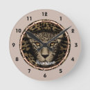 Search for leopard clocks Africa