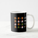 Search for math mugs Meme