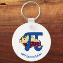 Search for pi day keychains March 14