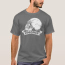 Search for forensic science gifts Mama bear