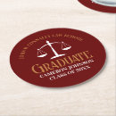 Search for graduation coasters Scales of justice