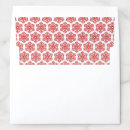 Search for christmas envelope liners Pattern