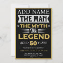 Search for the man the myth the legend Birthday