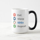 Search for eco friendly mugs Minimalist