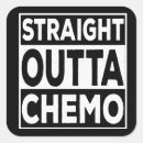 Search for straight outta crafts party Chemo