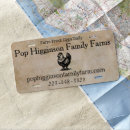 Search for farm license plates Vintage