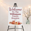 Search for thanksgiving party decor Family reunion