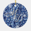 Search for cheetah ornaments Pattern