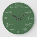 Search for math clocks Equations