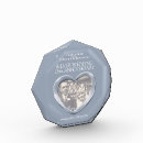 Search for wife 22nd anniversary gifts Heart