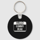 Search for costume keychains Funny