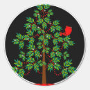 Search for red cardinal stickers Green
