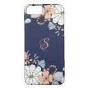 Search for iphone 7 cases Blush