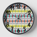 Search for starburst clocks Black