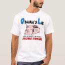 Search for stupid republicans tshirts Tea