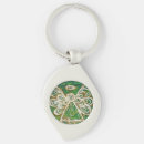 Search for angel keychains Guardian angels