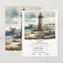 Search for lake house invitations Nautical