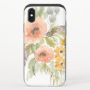 Search for iphone x cases Botanical