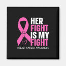 Search for cancer patient gifts Support breast cancer