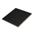 Search for zodiac sign tiles Crab