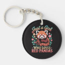 Search for red panda keychains Bear