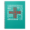 Search for nurse notebooks Abstract