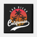 Search for retro magnets Black