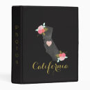 Search for travel photo album binders Photos