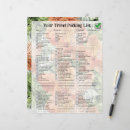 Search for travel advice cards Green