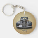 Search for car keychains Vehicle